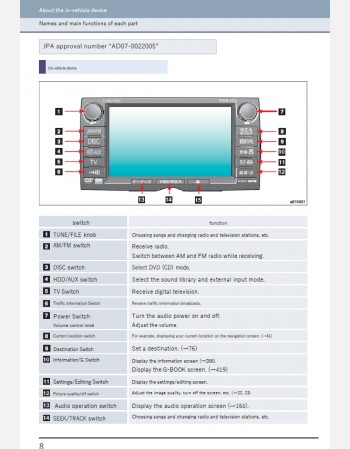 toyota premio 2010 2011 & 2012 navigation infotainment system manual